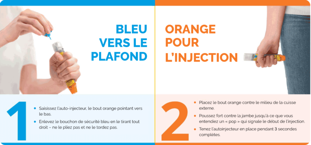 Comment utilise-t-on EpiPen